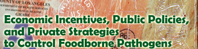 Economic Incentives, Public Policies, and Private Strategies to Control Foodborne Pathogens